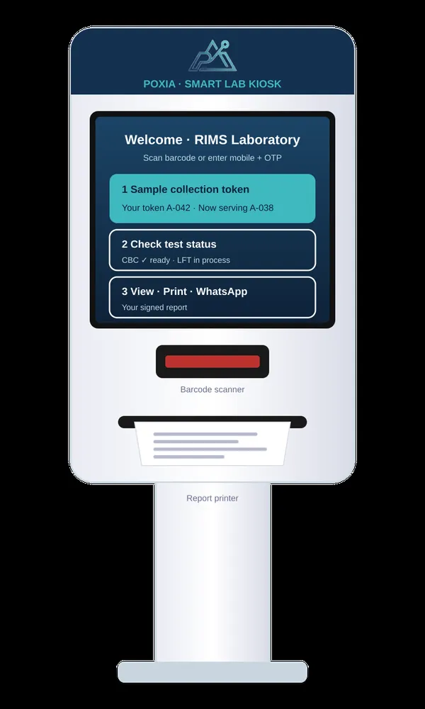 Patient kiosk
